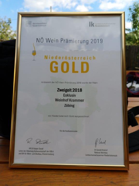 gold 2019